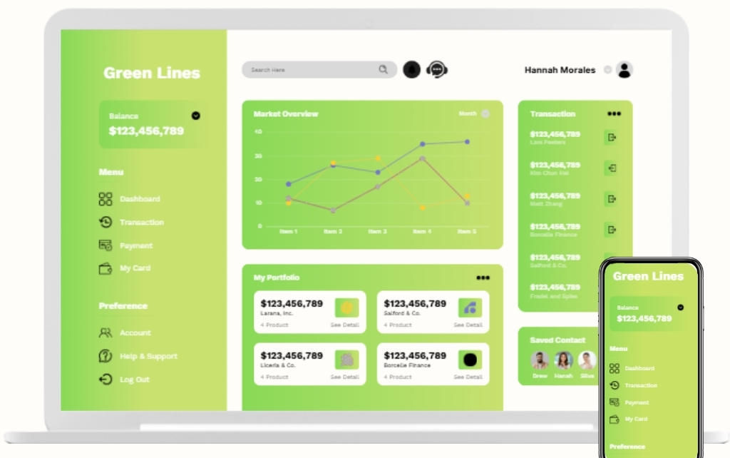 AI-powered ERP and CRM dashboard by Green Lines for business automation