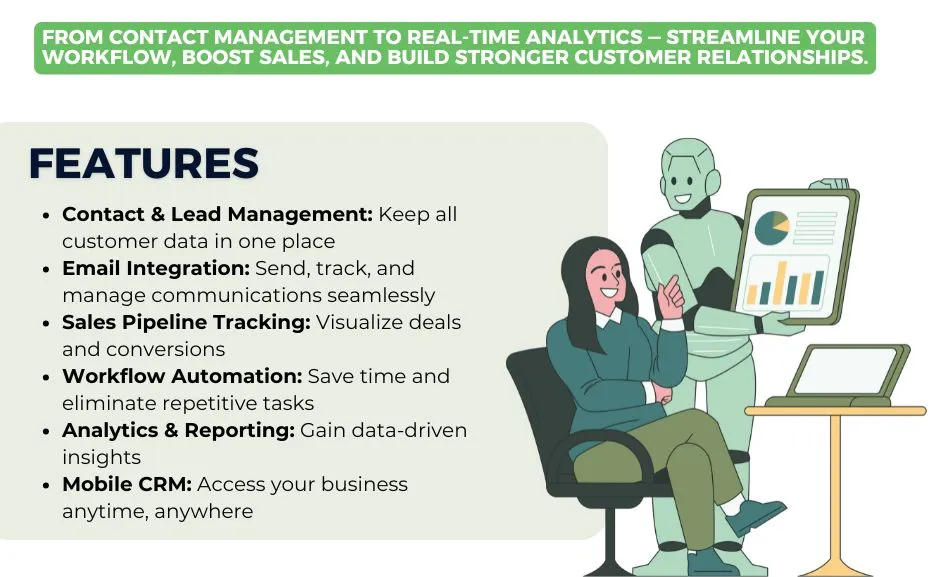 Illustration showing CRM features including contact management, email integration, workflow automation, and analytics enhancing customer relationships and business efficiency